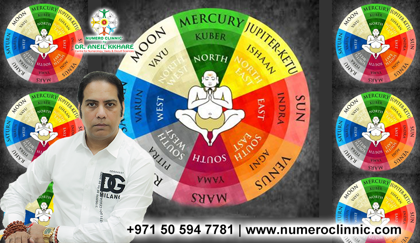 expert numerology consultation for relationships in Dubai 